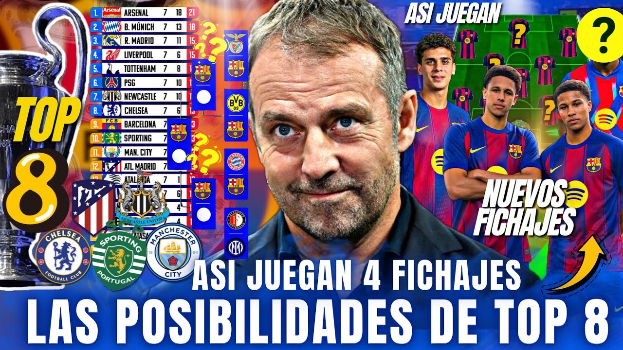 🚨EL TOP 8  CHAMPIONS ¿SE PODRA?: Las posibilidades y RIVALES del Barca | Así juegan los 4 Fichajes