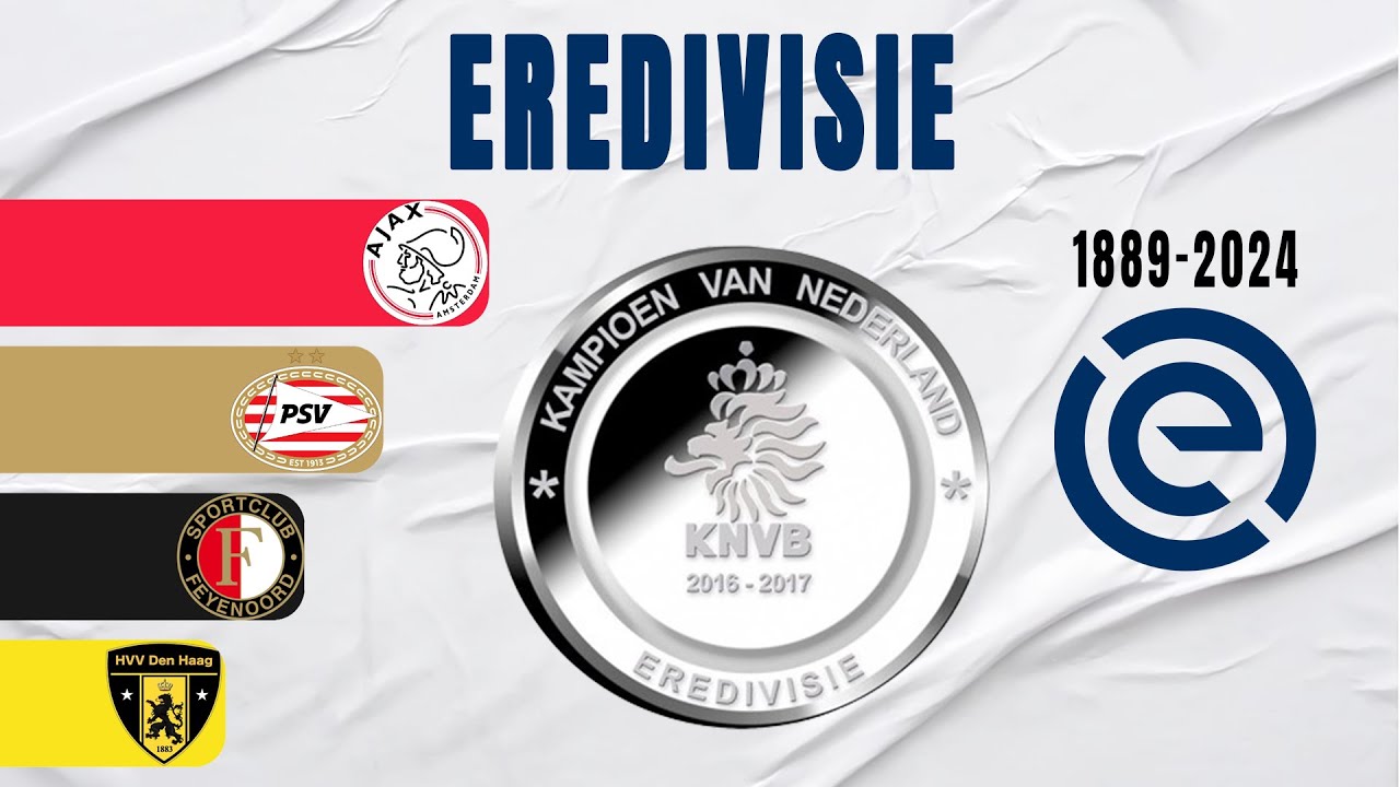 Eredivisie All Winners (1889-2024) | Dutch Champion