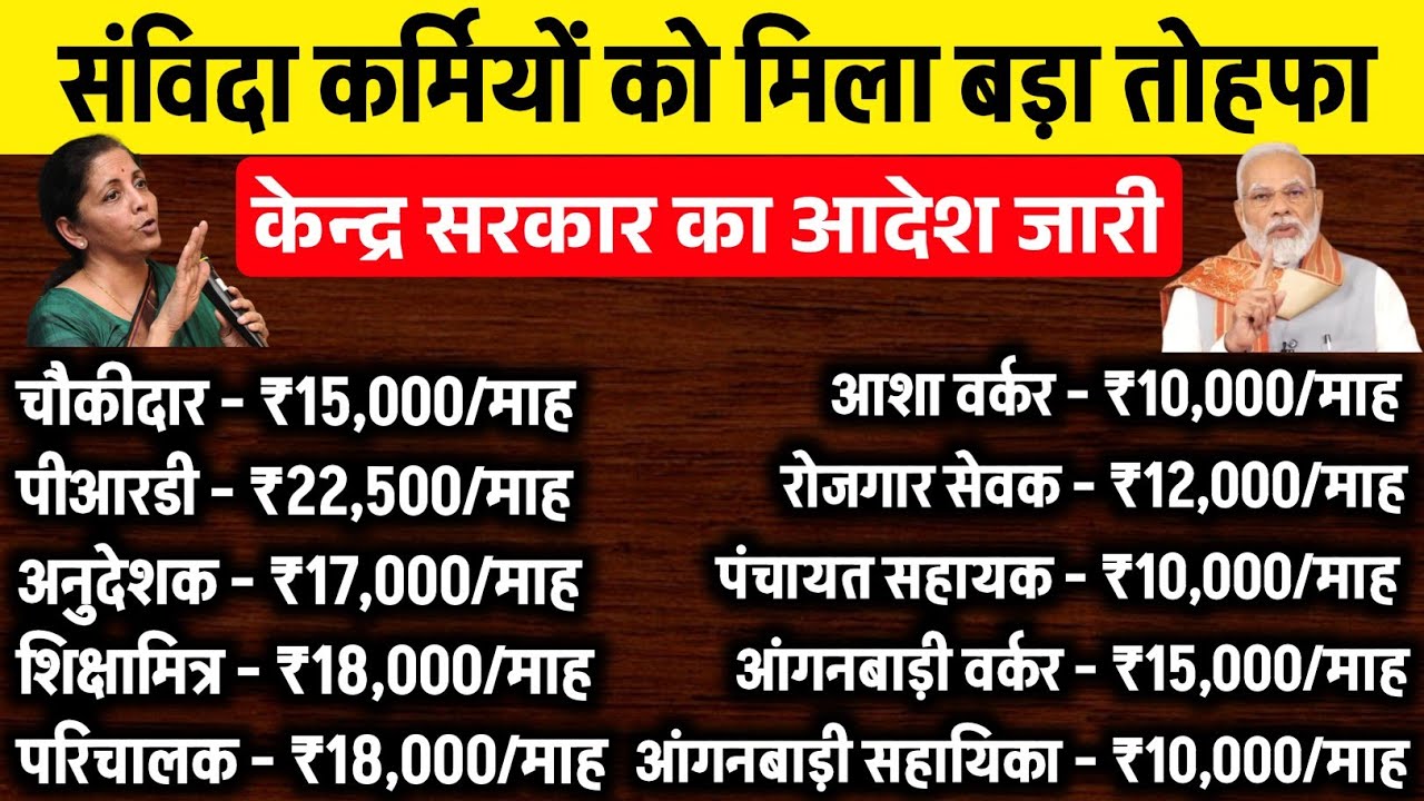 संविदा कर्मियों के मानदेय में बढ़ोत्तरी का नया लिस्ट जारी | Contract Employees Honorarium Hike News