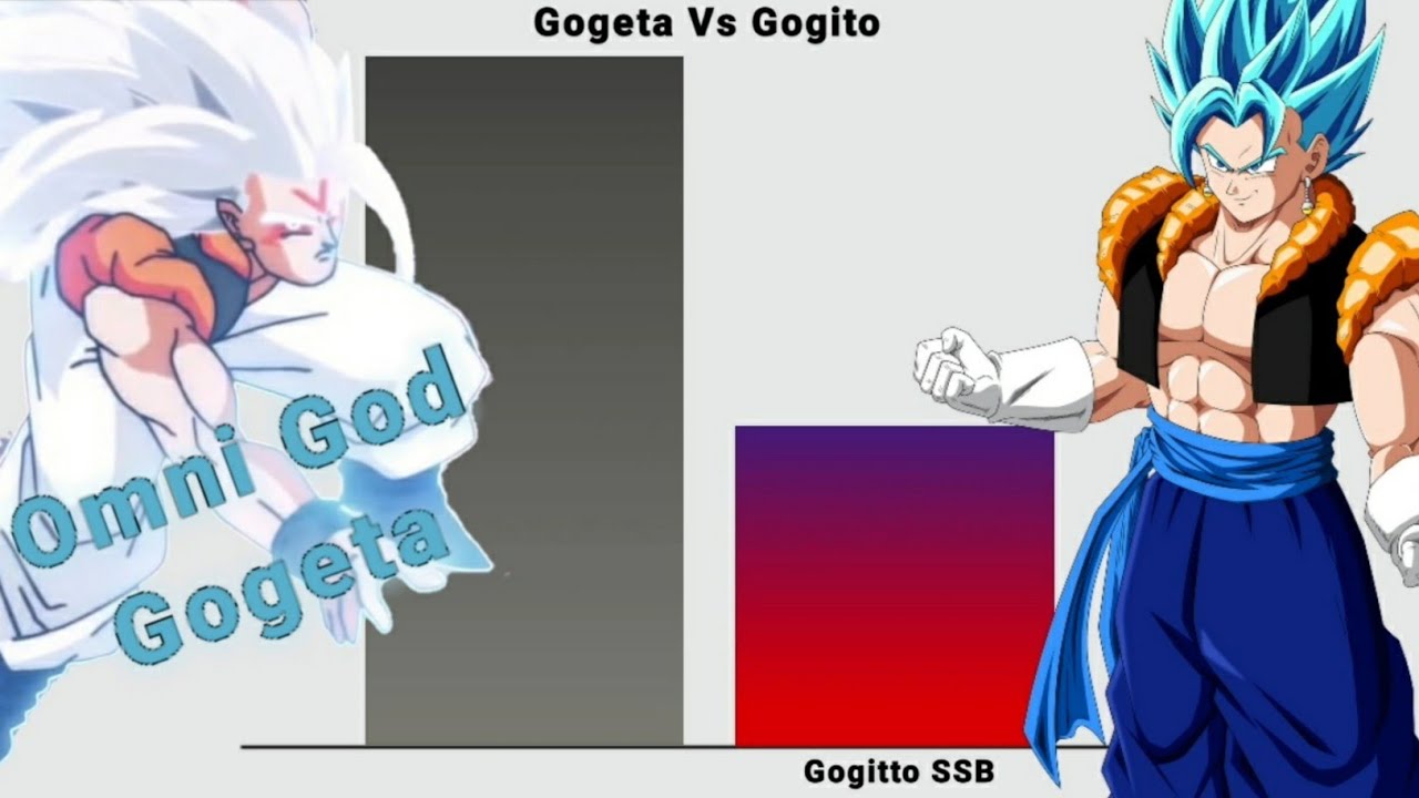 OMNI GOD GOGETA VS OMNI KING GOGITTO- POWER LEVEL COMPARISON
