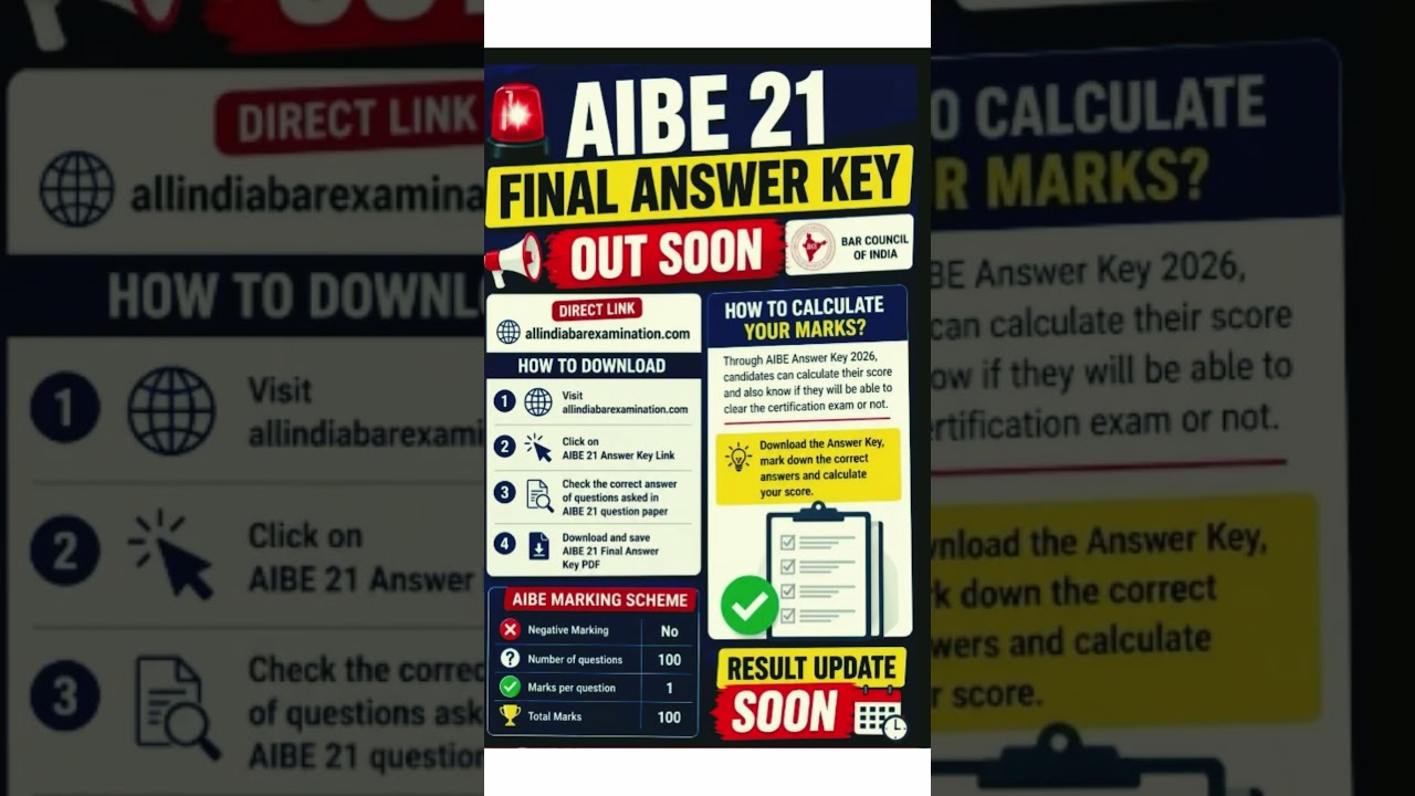 AIBE 21 FINAL ANSWER KEY OUT Soon #aibe21 #aibe2026
