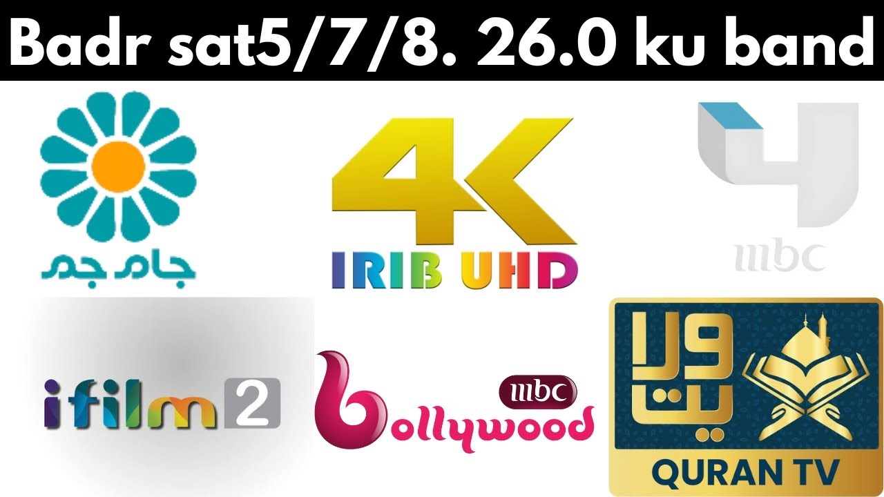 Badr 8 at @26.0°E | ku band | 2 feet dish | New update | full explanation tamil |