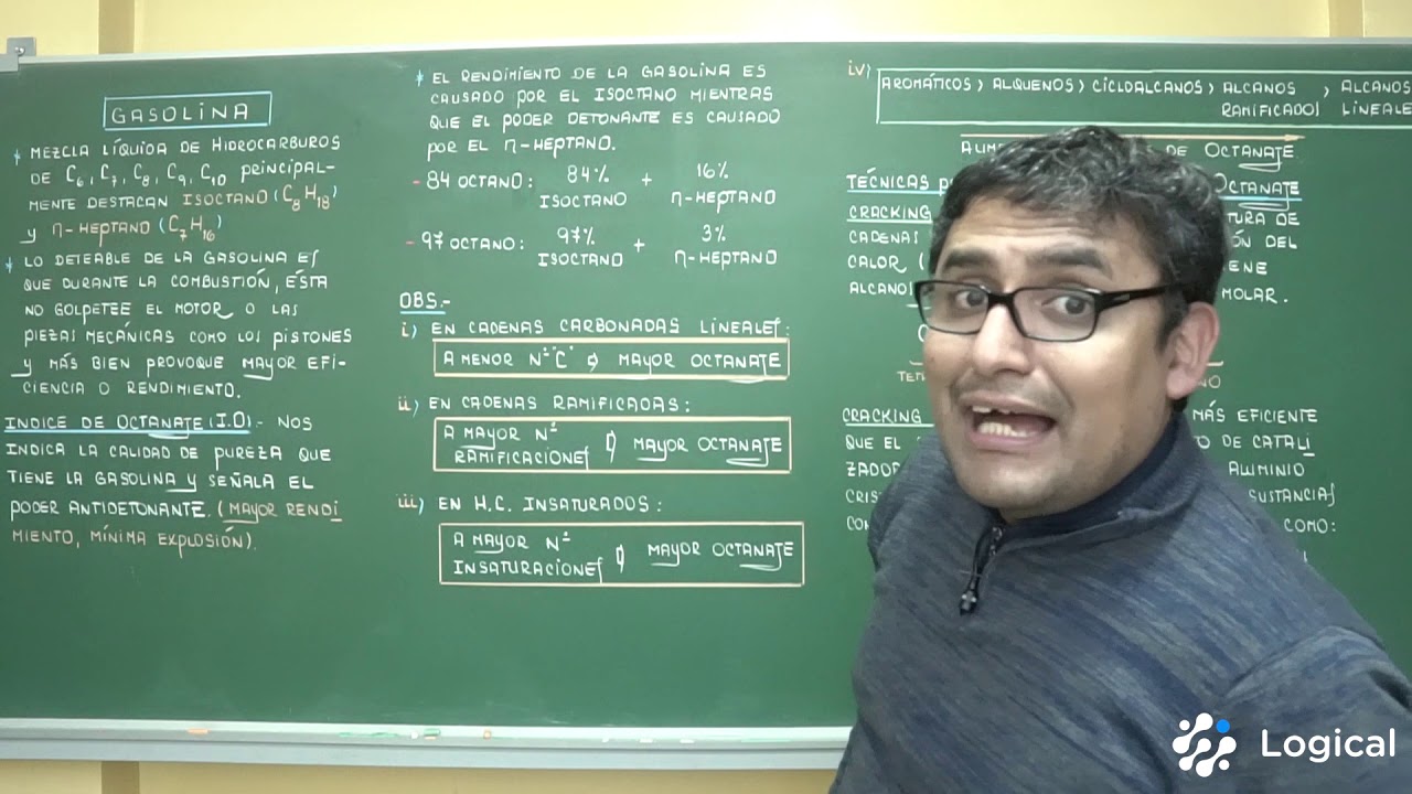 Química Orgánica 50 - Gasolina 1 [Química]