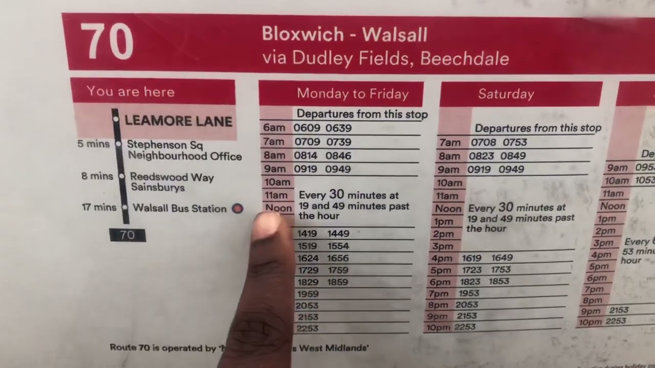 Understanding UK Bus-stops and Google Map| How to find your way in the UK🇬🇧