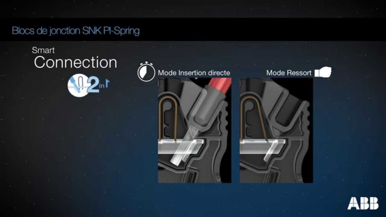 Blocs de jonction SNK PI-Spring by ABB (Push-In/Ressort) - Une gamme vraiment smart !