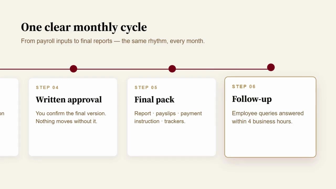 PEO Services in Vietnam | Payroll Administration & Compliance | Truzand