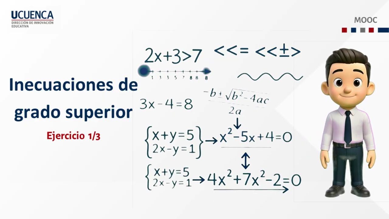 Inecuaciones de grado superior (ejercicio 1 de 3)