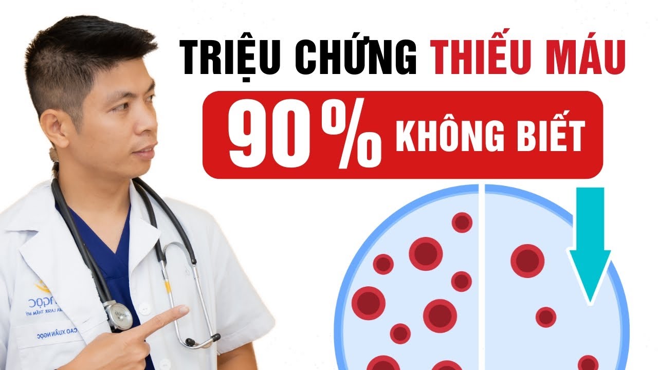 Các Triệu Chứng Thiếu Máu Mà 90% Mọi Người Đều Không Nhận Ra | Dr Ngọc
