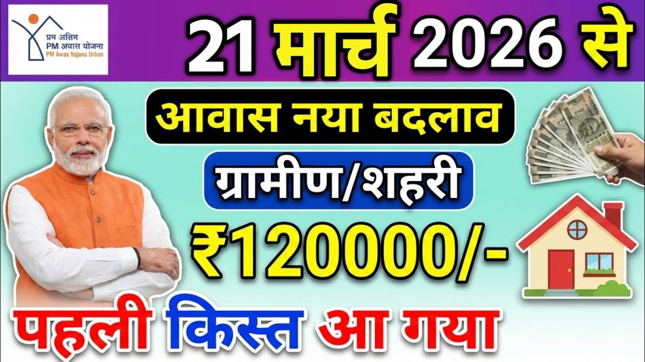 PM आवास योजना नया काम शुरू 2026 | Pradhan Mantri Awas Yojana 2026 | PM Awas Yojana New Update