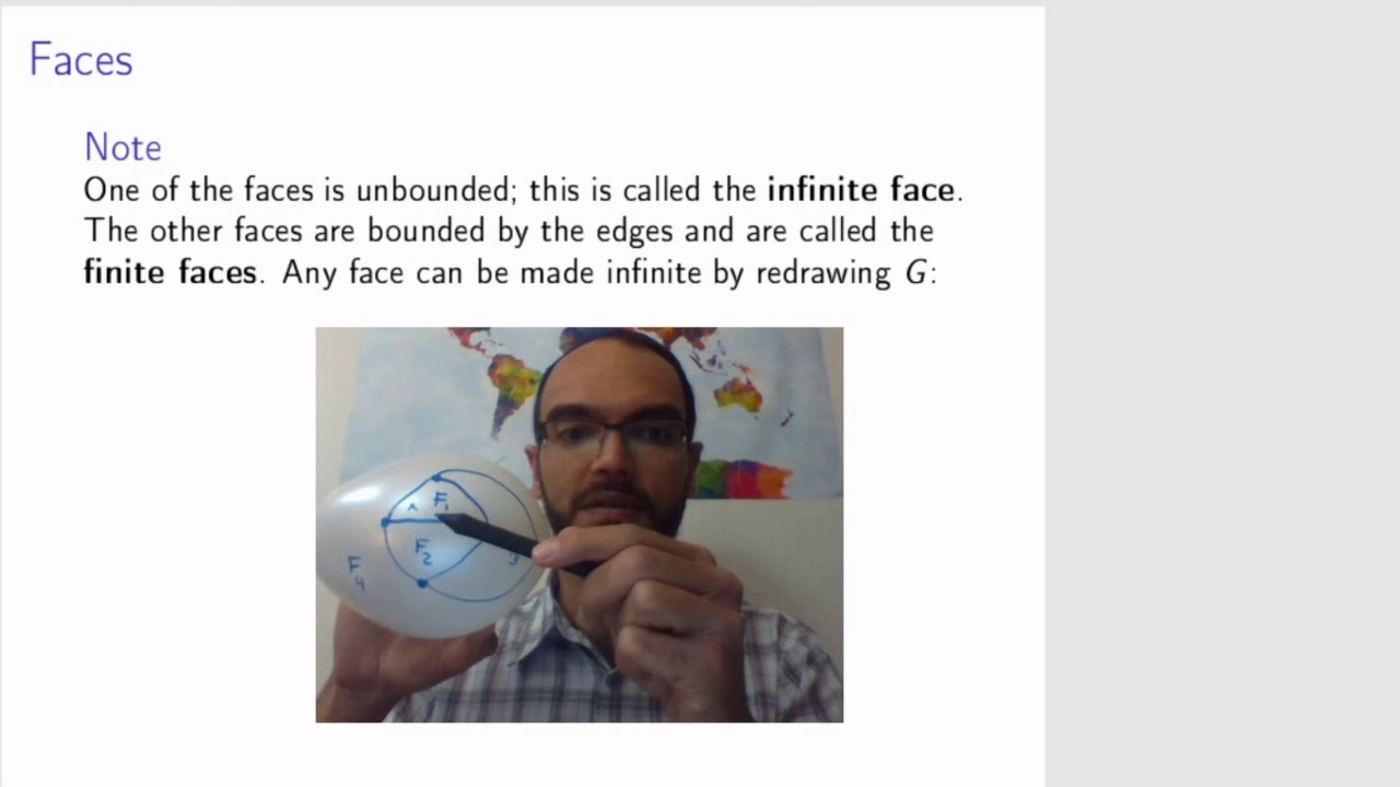 14.1 The faces of a plane graph