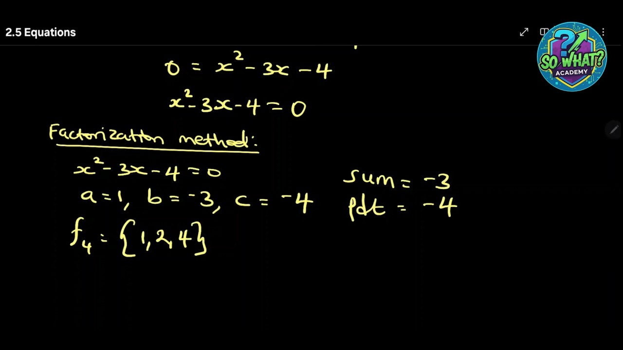 Solving quadratic equations in algebra- Beginner level