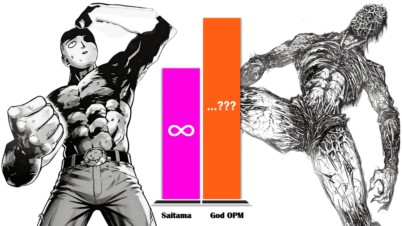 NEW Saitama All Forms vs God OPM &ndash; Power Level Comparison (2026)