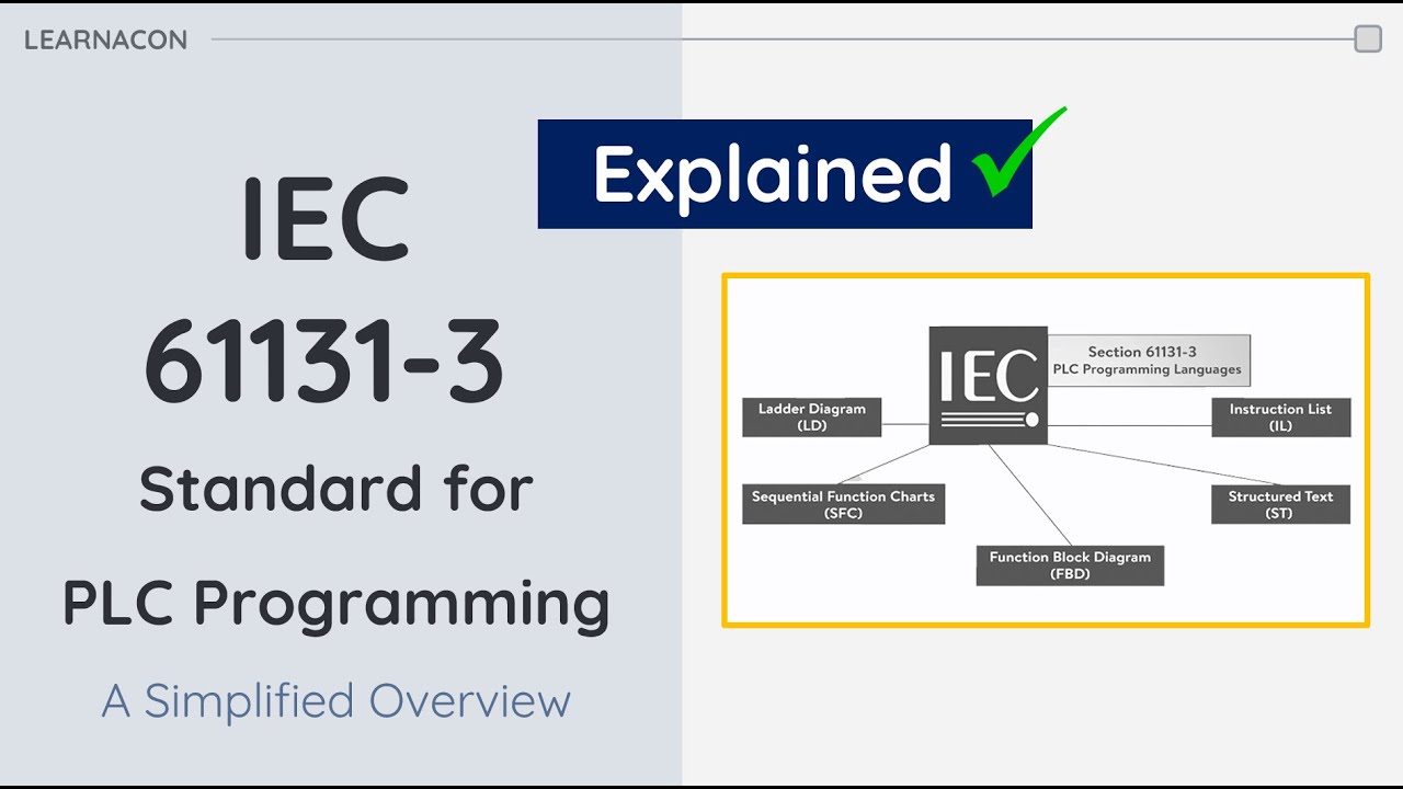 Introduction to IEC 61131-3: Master the PLC Programming Standard