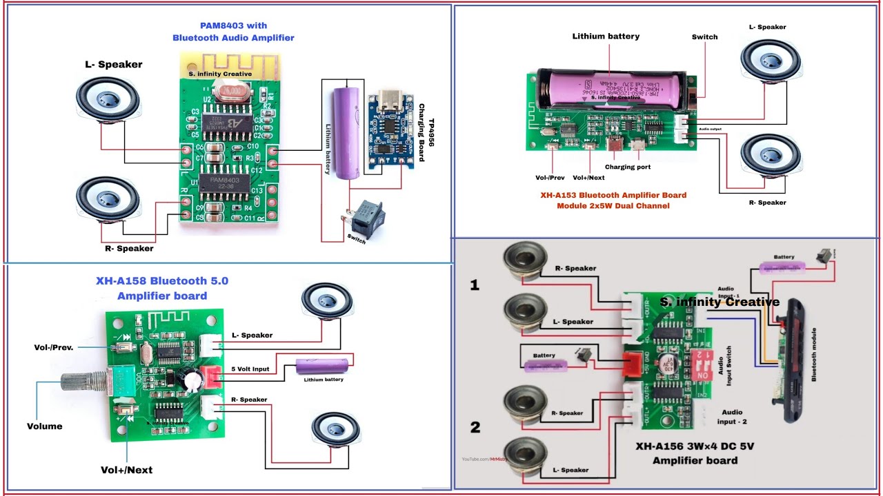 4 - PAM8403 Chip Amplifier board | 5 Volt DC Audio amplifier