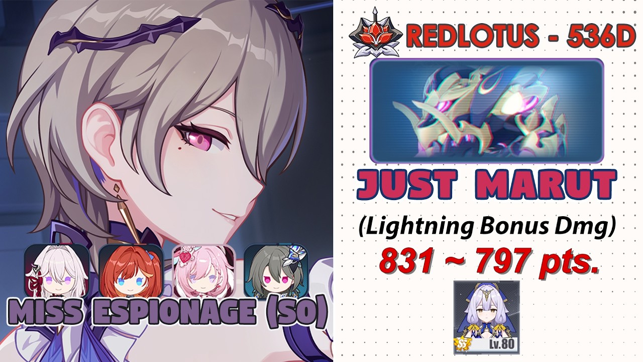 Honkai Impact 3rd:Ex-Abyss |Red Lotus (536D) Ver.8.7 |Marut (Lightning) | ME(S0) w/ LP, FL, MPS, HLE