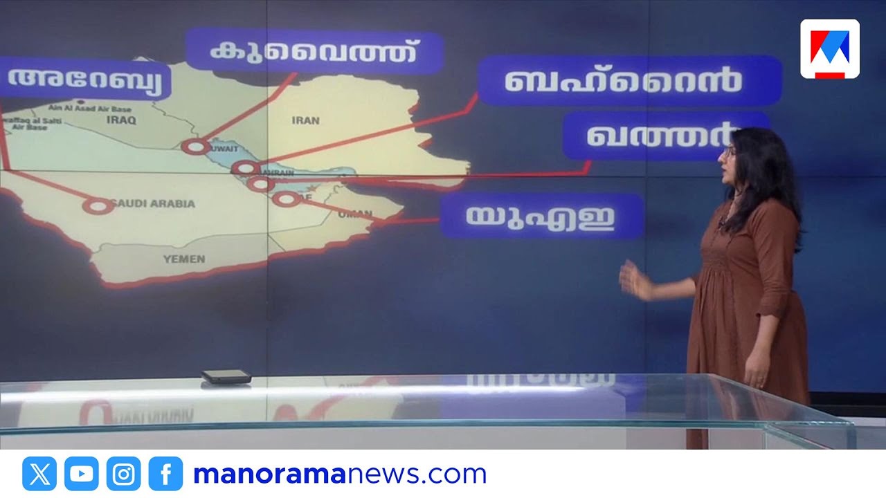 ഗൾഫിലെ യുഎസ് താവളങ്ങൾക്ക് നേരെ ഇറാൻ ആക്രമണം | IranAttacks