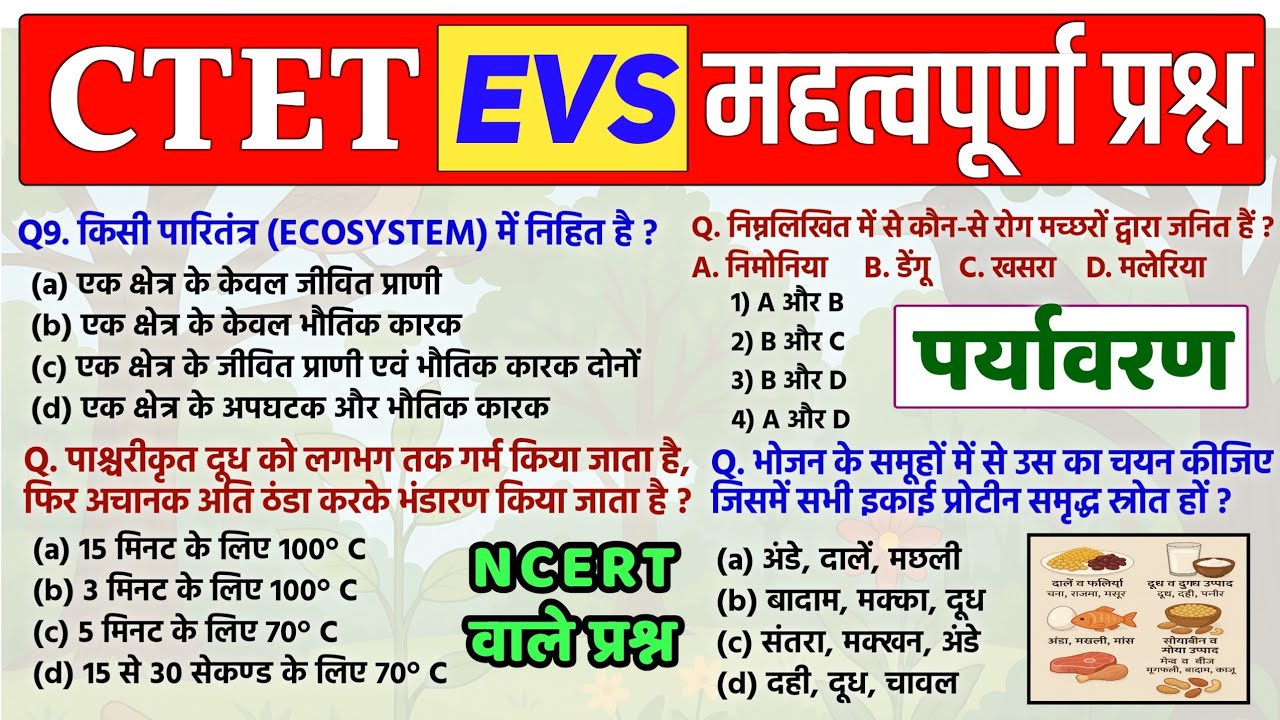 CTET 2026 EVS Important Questions | Ctet EVS Previous Year Question | CTET Exam Environment Class 