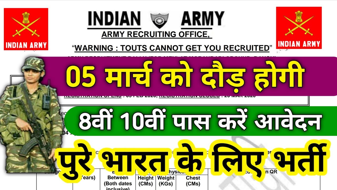 Indian Army Vacancy 10th Pass 2021 | Indian Army Bharti 2021, Indian Army Recruitment 2021 | 10th