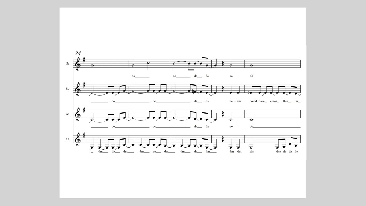 Just the Way You Are (Billy Joel) SSAA A Cappella