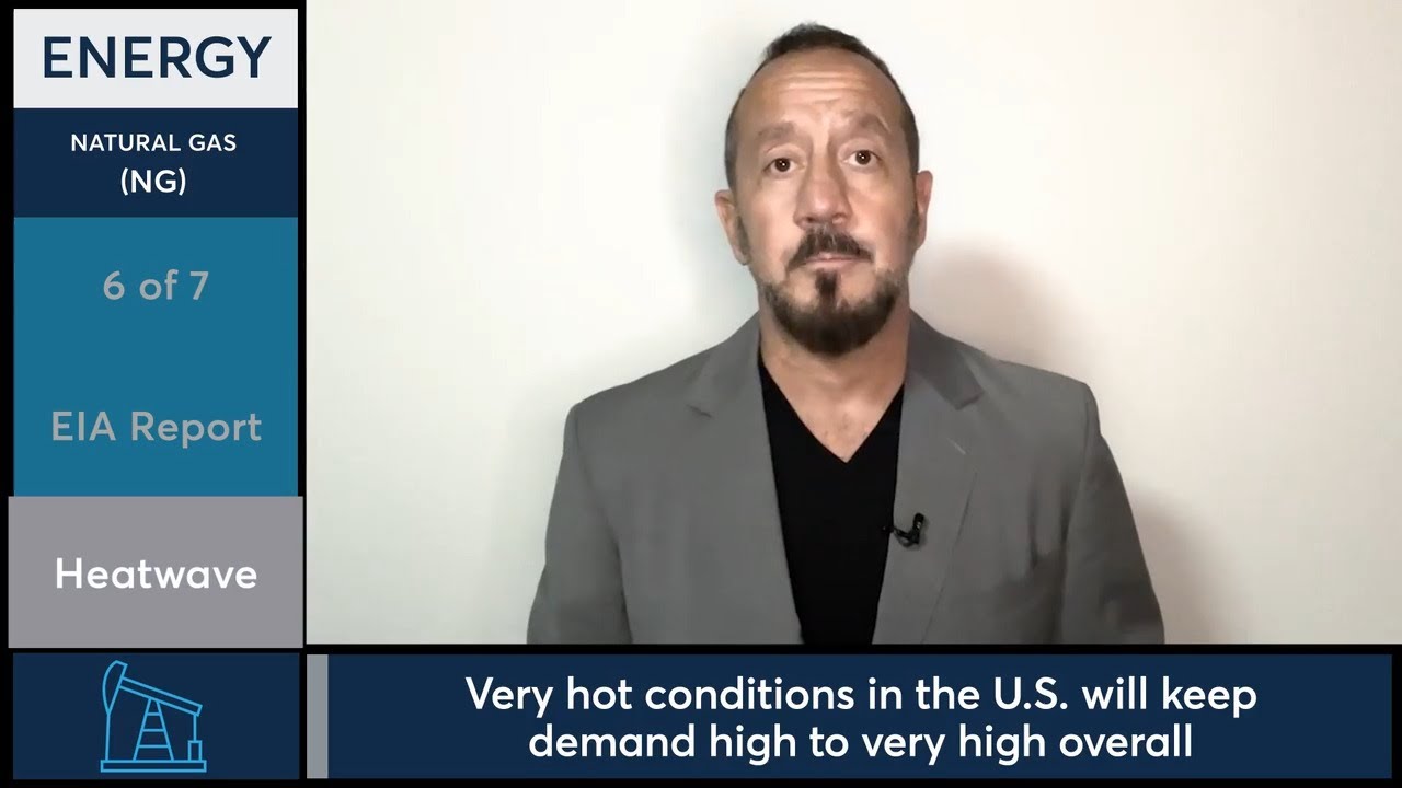 Hot national weather continues to drive demand for natural gas. 6/21/24