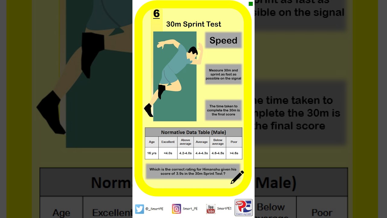 30m Sprint Test Protocol
