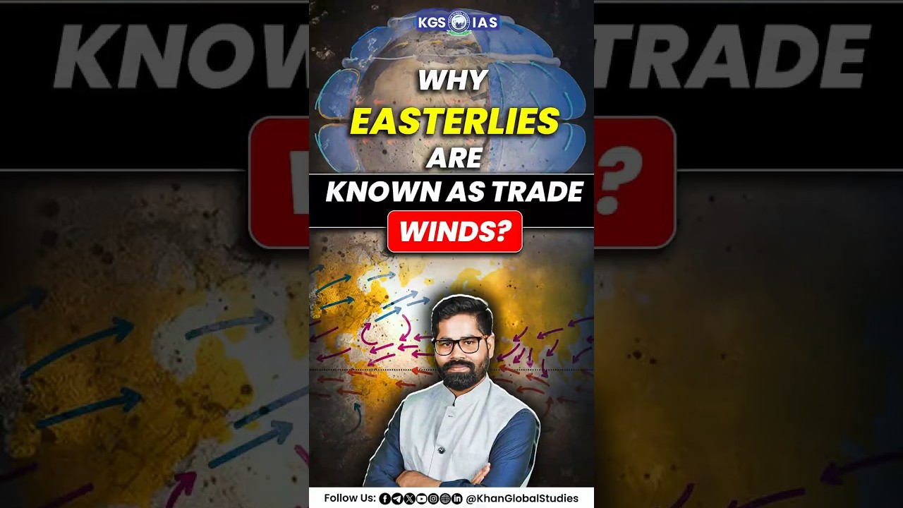 Why Are Easterlies Called Trade Winds? Explained Simply! #easterlies #iasenglish #kgsiasenglish