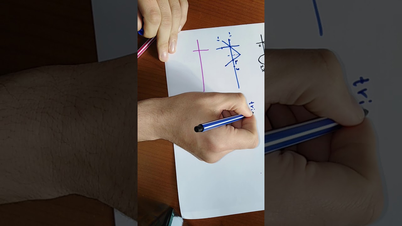 Fourier_1 signals