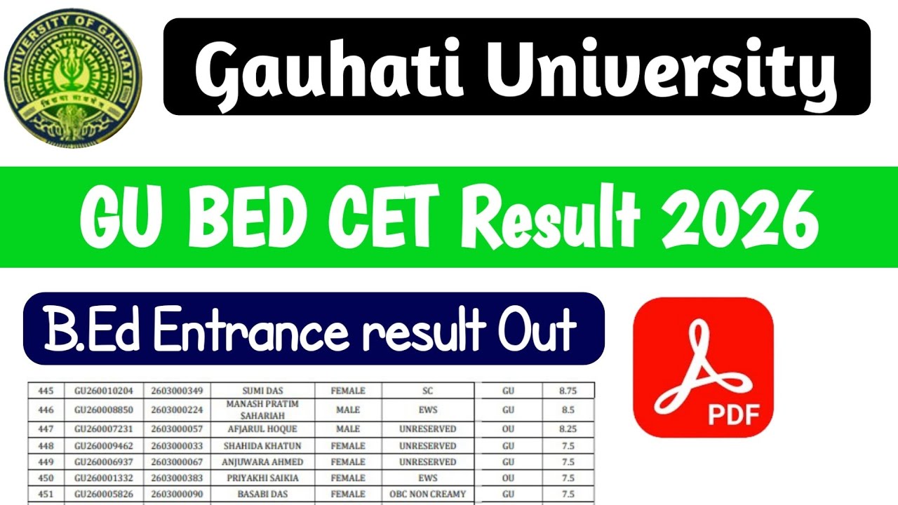 Check Gauhati University bed entrance result 2026