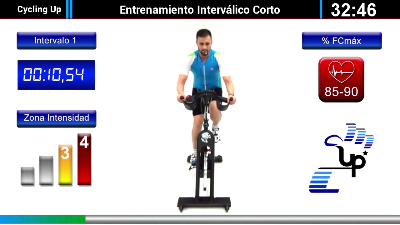 Clase Virtual N&ordm;4 Cycling Up - Interv&aacute;lico Corto Ciclo Indoor by David Aguado