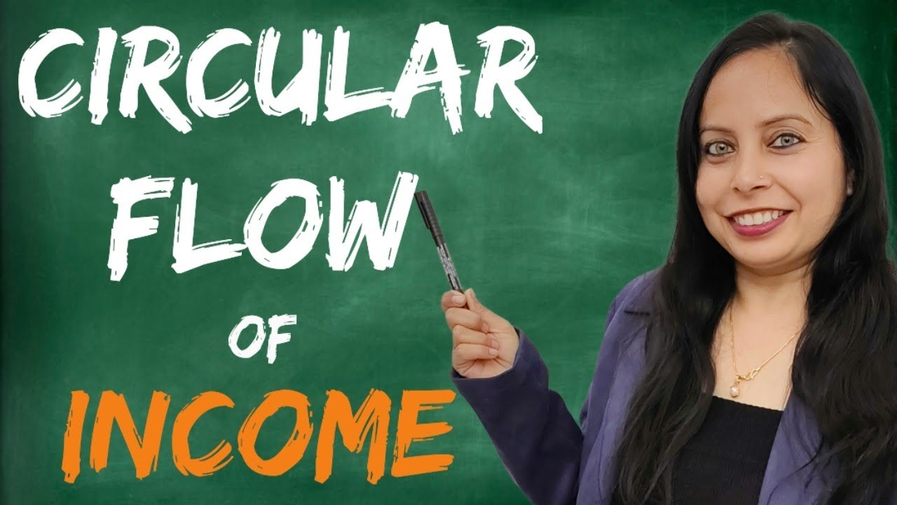 What is Circular flow of income l Economics with Gouri Singh l +2 Class l Macro Economics l 