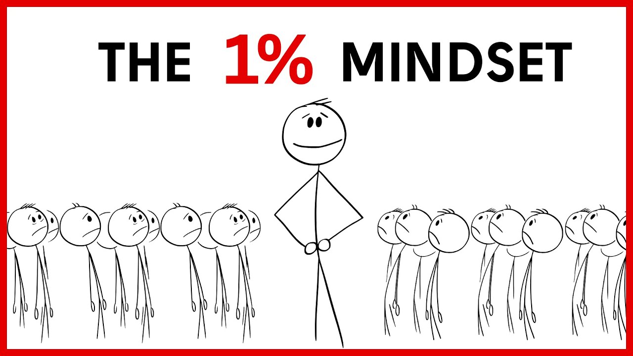 The 1% Mindset: Watch This for 5 Minutes to Outsmart 99% of People
