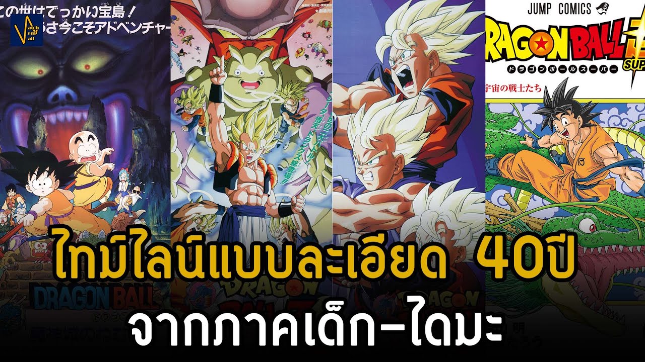 วิธีดูดรากอนบอล เรียงไทม์ไลน์ เรื่องหลัก เสริม เดอะมูฟวี่ | Dragonball