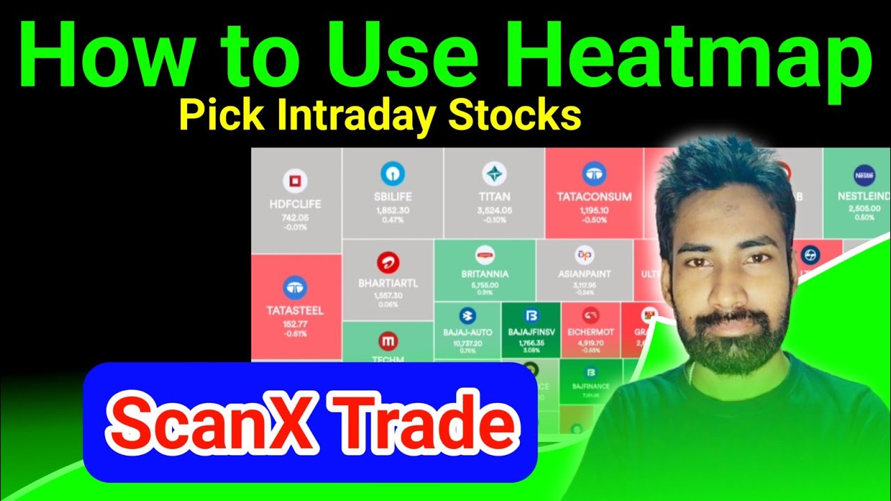 How to Use Heatmap in ScanX Trade || How To Use Heatmap Feature In Scanx