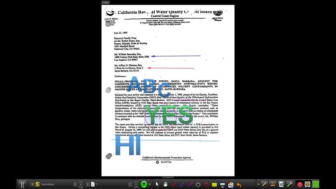 IPRO | Trial Director - Admin Annotations