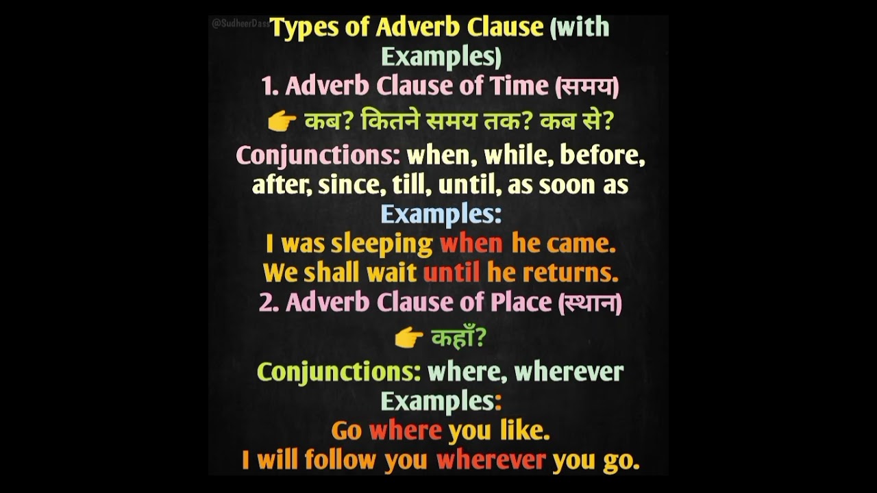 Adverb clause Kya hota Hai? 