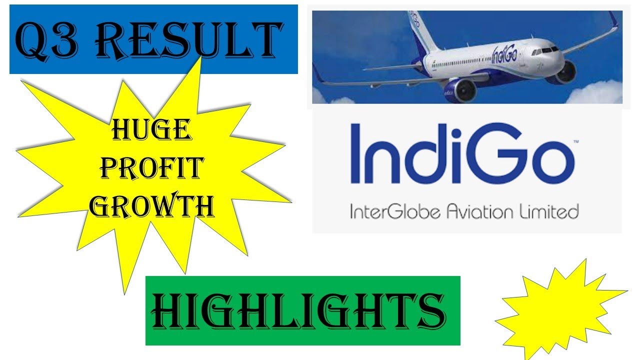 Indigo Q3 Results Highlights | Huge profit Growth