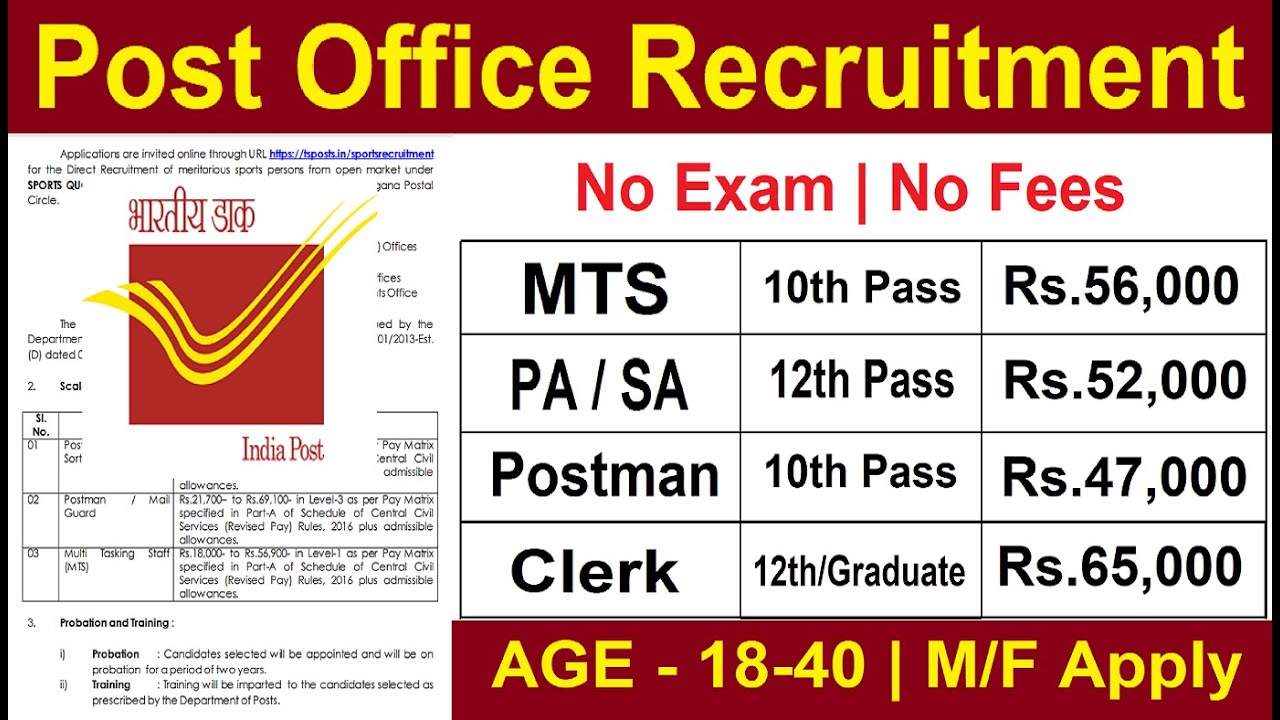 POST OFFICE RECRUITMENT 2021 || GOVT JOBS || PERMANENT JOB VACANCY 2021 || SARKARI NAUKRI