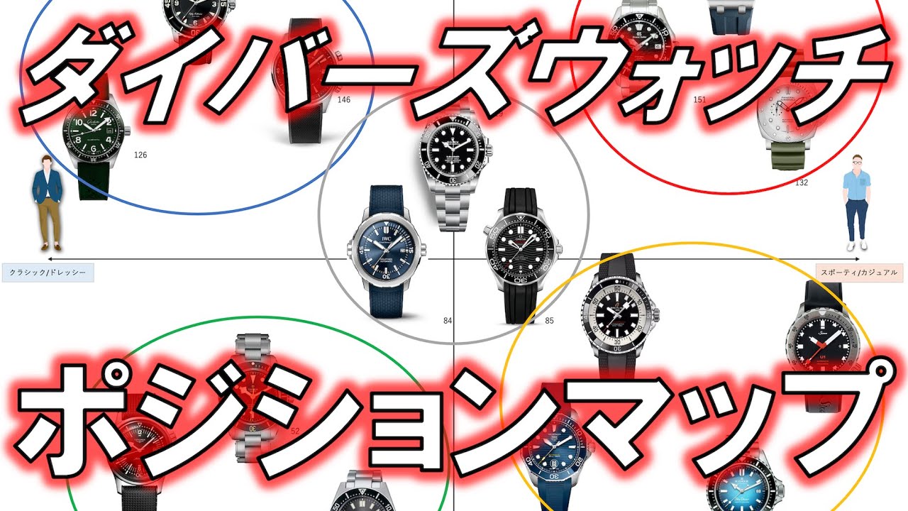 【最強の時計】ダイバーズウォッチ ポジションマップ〜ロレックスからセイコーまで16ブランド16本まとめ〜
