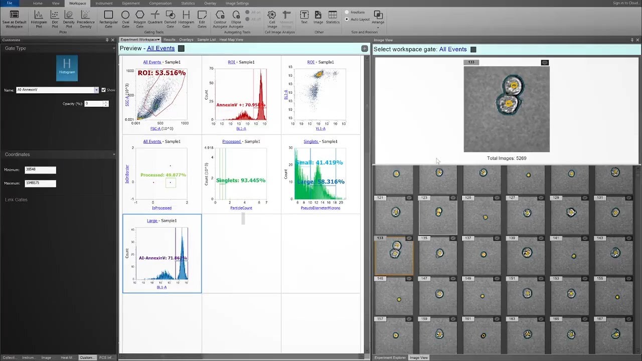 Improve accuracy in your flow cytometry data analysis with the Attune&trade; CytPix Flow Cytometer