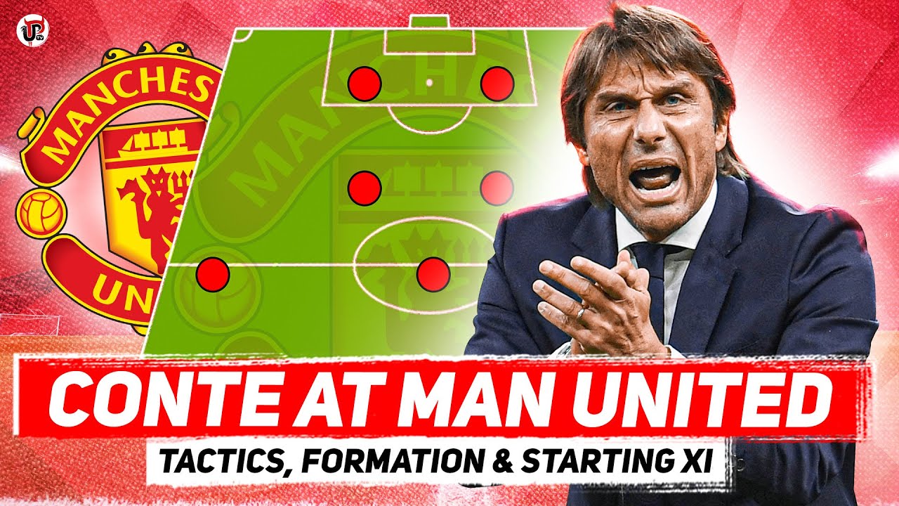 Antonio CONTE At Man Utd | Formation, Tactics & Starting XI EXPLAINED