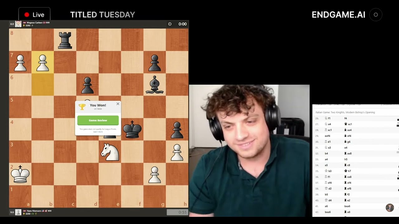 Hans Niemann beats Magnus Carlsen Titled Tuesday Jun10, 2025