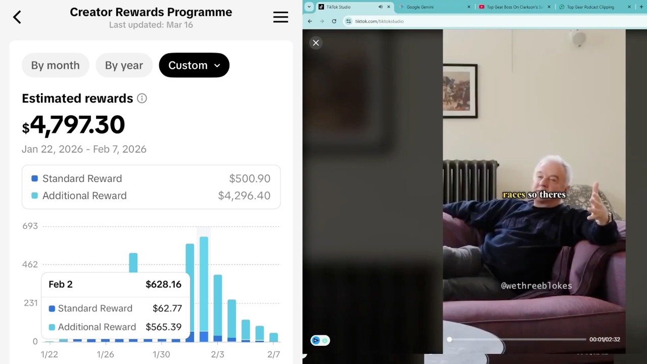 How I made 4800$ in 17 days with TikTok clipping at 19  -  (90min daily work)