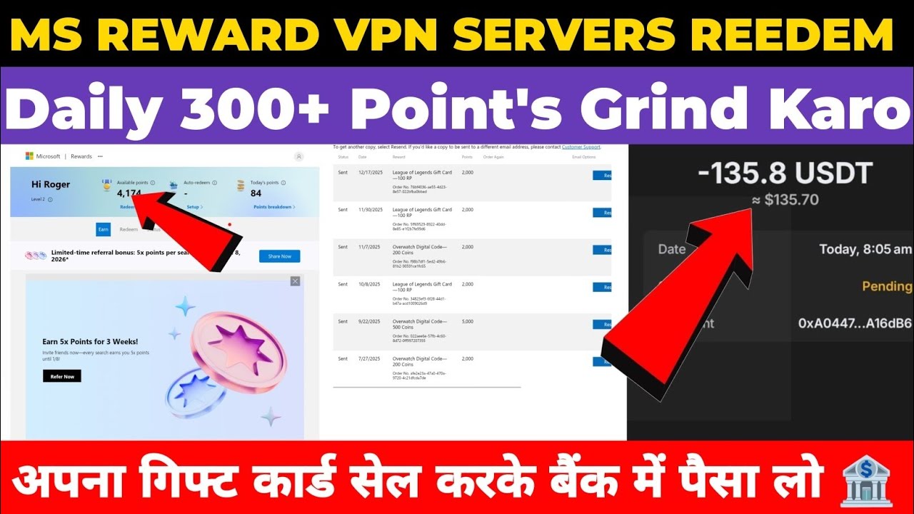 Microsoft Rewards VPN Servers Redeem | Daily 300+ Points Kaise Grind Kare | Gift Card SellKarke Bank
