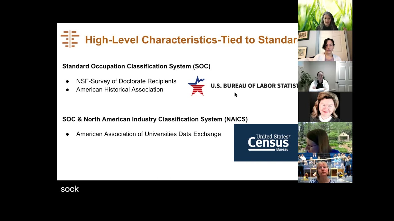 Graduate-Level Career Outcomes Reporting:  Surveying the Landscape of Classification Methodologies