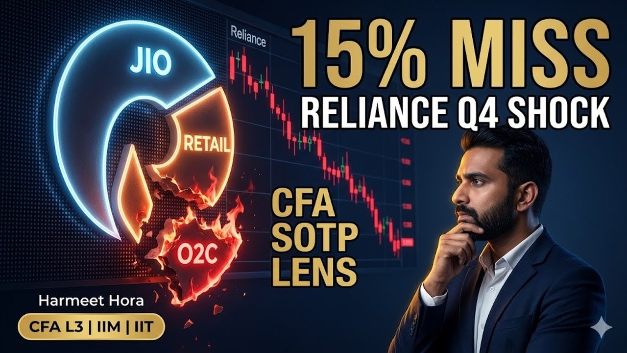 Reliance Q4: The Sum-of-the-Parts Valuation Every CFA Aspirant Should Know