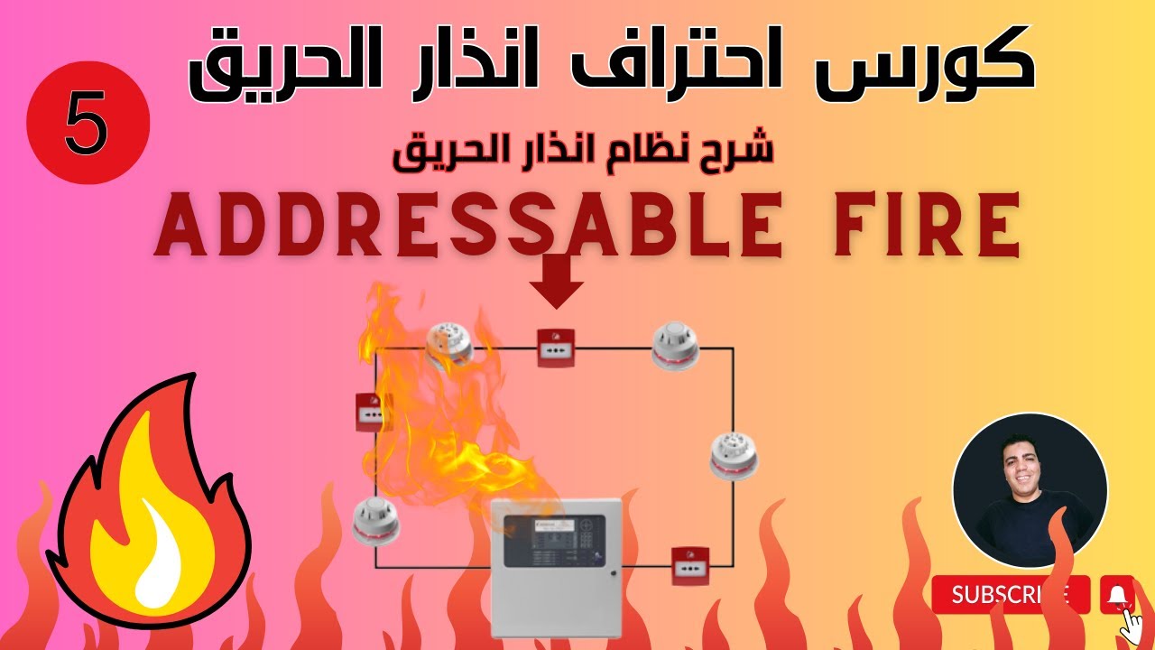 الشرح العملى ل نظام انذار الحريق المعنون | الشرح العملى