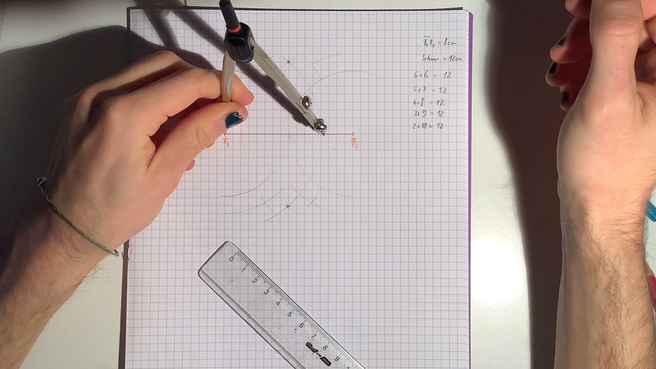 Ellipse Gärtnerkonstruktion