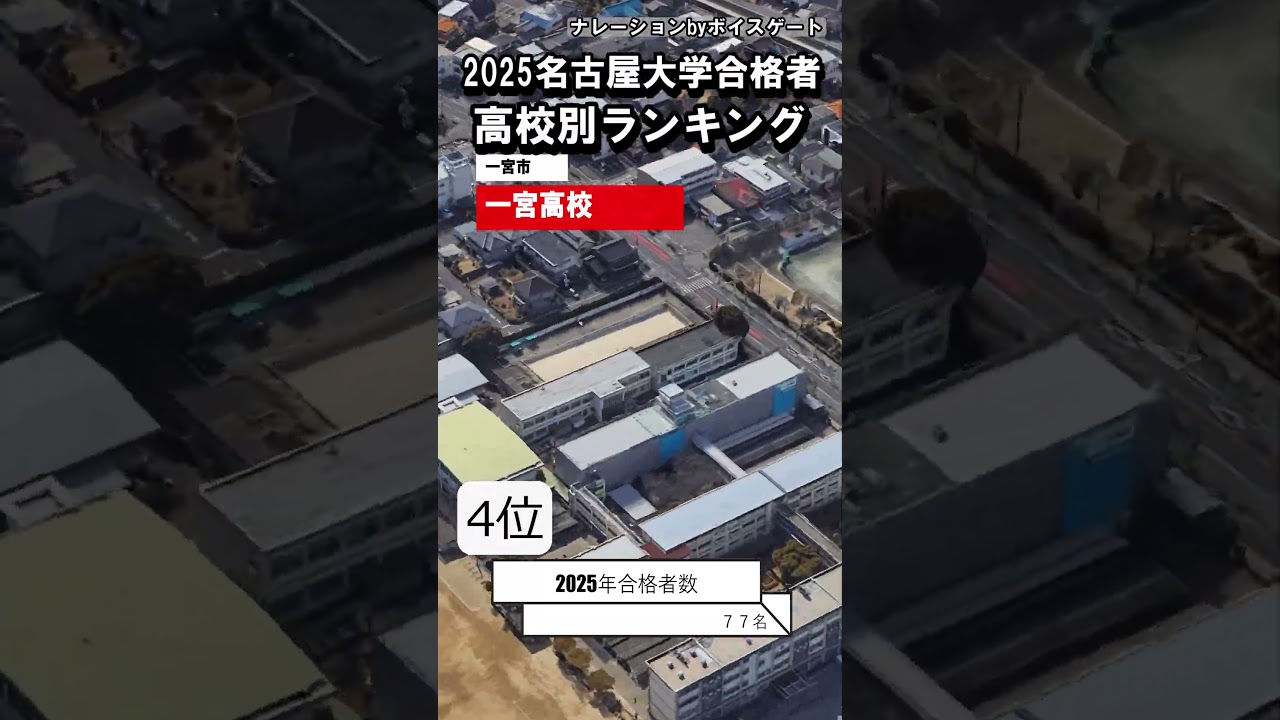 【2025年最新】名古屋大学合格者数　高校別ランキング TOP10校  【空から見た】 #偏差値 #大学岐阜 #大学合格者数