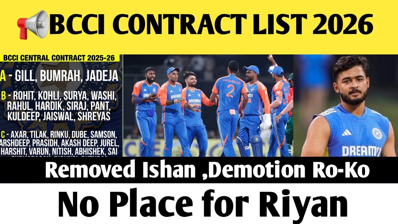 Big Breaking: BCCI CENTRAL CONTRACT LIST ANNOUNCED| No Place for Riyan|Ro-Ko Demotion| Remove Ishan