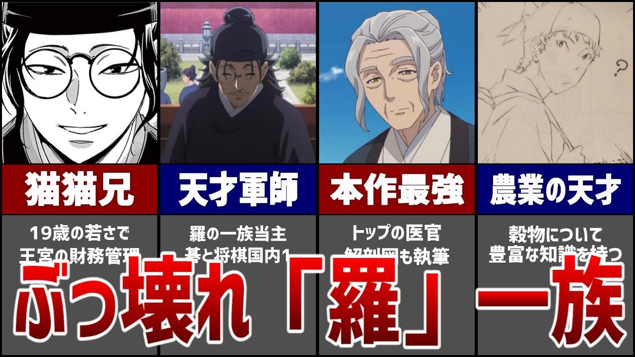 【薬屋のひとりごと】あまりにもヤバすぎたチート能力キャラ5選！